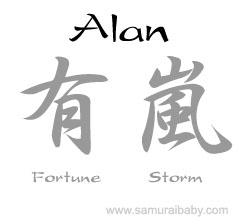 alan name kanji